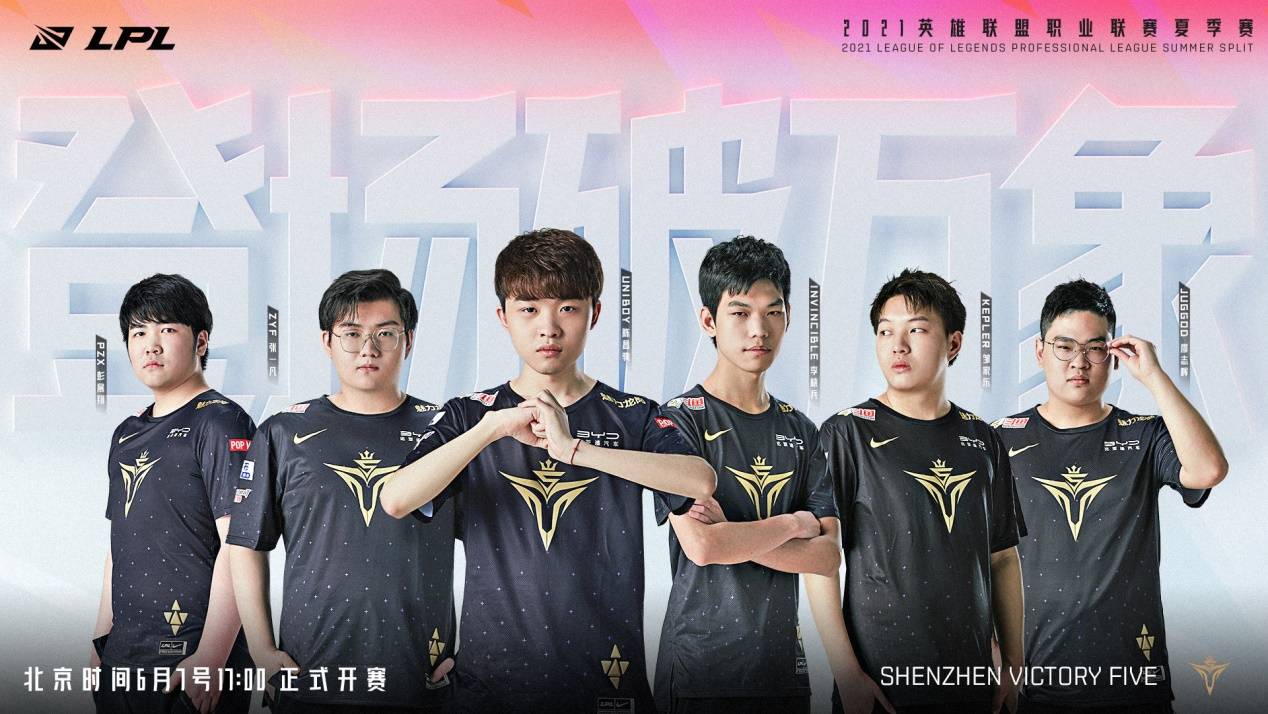 同时也激励 同时也激励