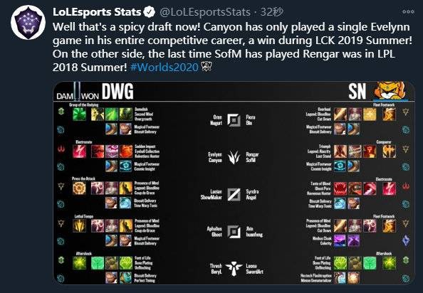 西汉姆联的 西汉姆联的