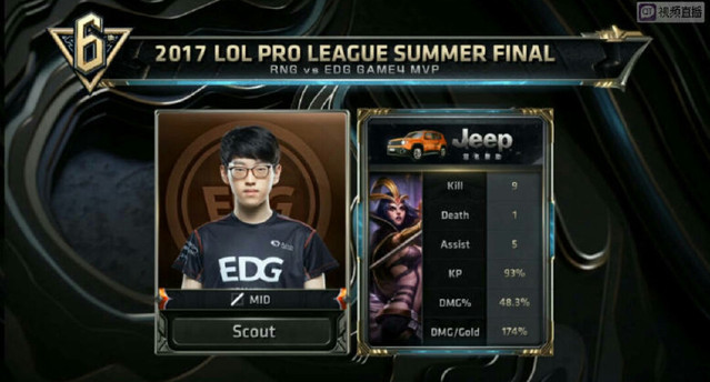 雪运动发展 雪运动发展